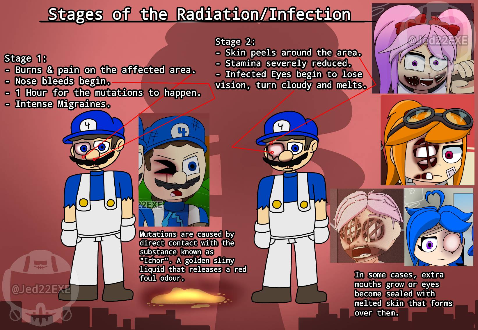 Fallout Infected SMG4 Fallout AU - Ichor Infection Stages (Part 1) by Jed22EXE on DeviantArt