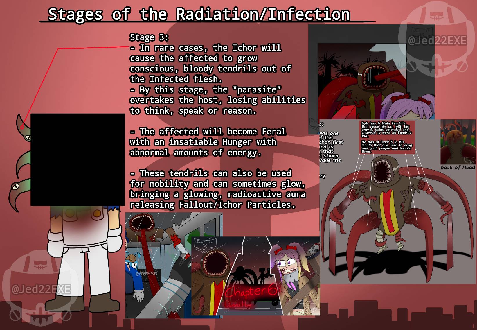Fallout Infected SMG4 Fallout AU - Ichor Infection Stages (Part 2) by Jed22EXE on DeviantArt
