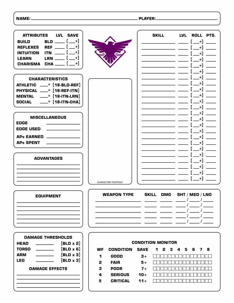 MW2e Character Record Sheet Marik by Kraytslayer on DeviantArt