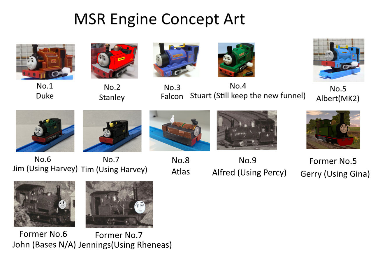 Msr Tim Mid-Sodor Concept Art by ThisIs0817 on DeviantArt