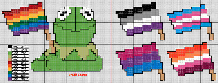 Lpanne & Cross Stitch  Geeky cross stitch patterns, Pokemon cross