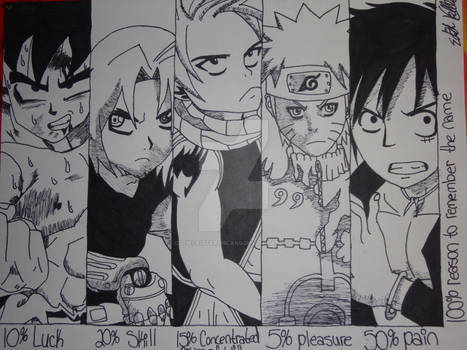 Remember the Name:Goku,Edward,Natsu,Naruto,Luffy