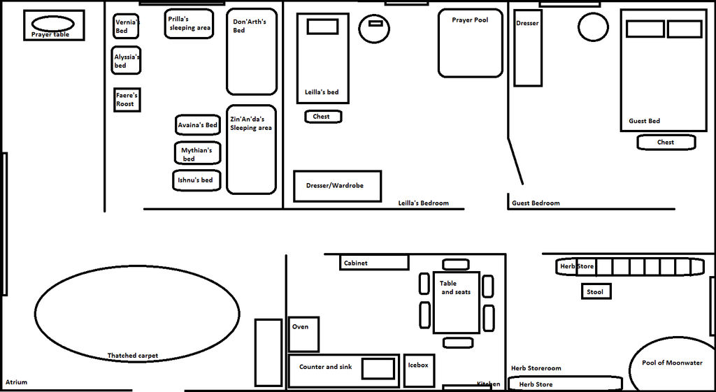 Lfs House Layout Leilla's house (Layout) by LeillaFernfeather on DeviantArt