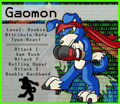 Digimon- Gaomon by Yark-Wark on DeviantArt