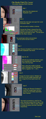 Clip Studio Paint Tutorial: RGB Channel Separation
