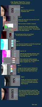 Clip Studio Paint Tutorial: RGB Channel Separation