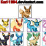 Eevee and Evolutions Avatar Set