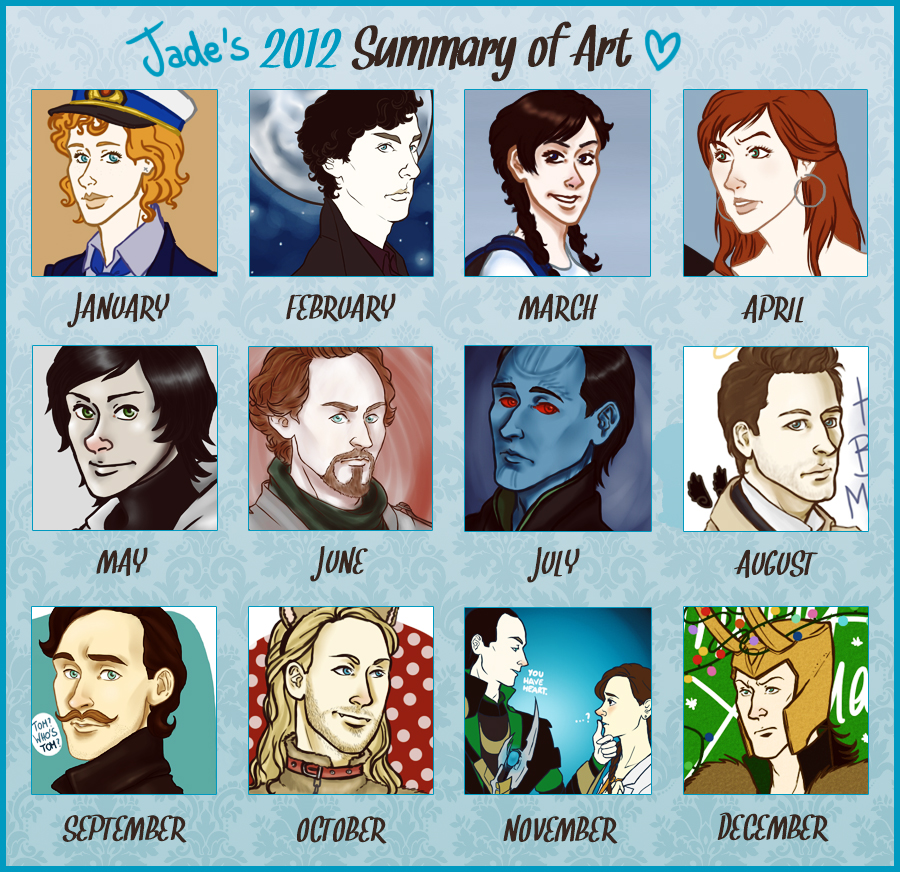 Jade's 2012 Summary of Art!