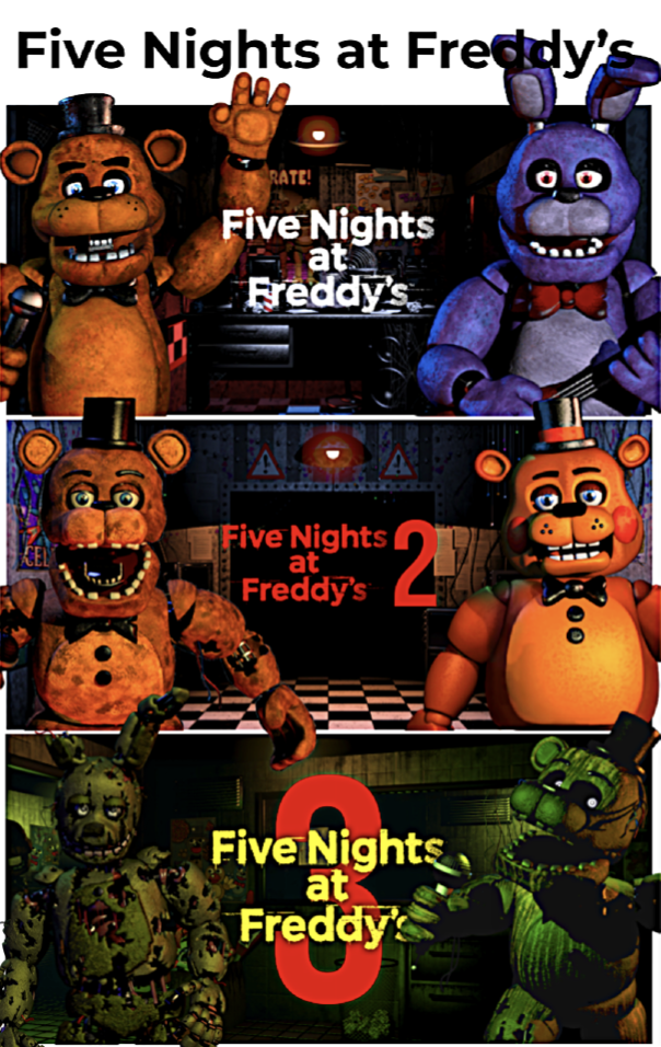Five Nights at Freddy's 3 - Culga Games