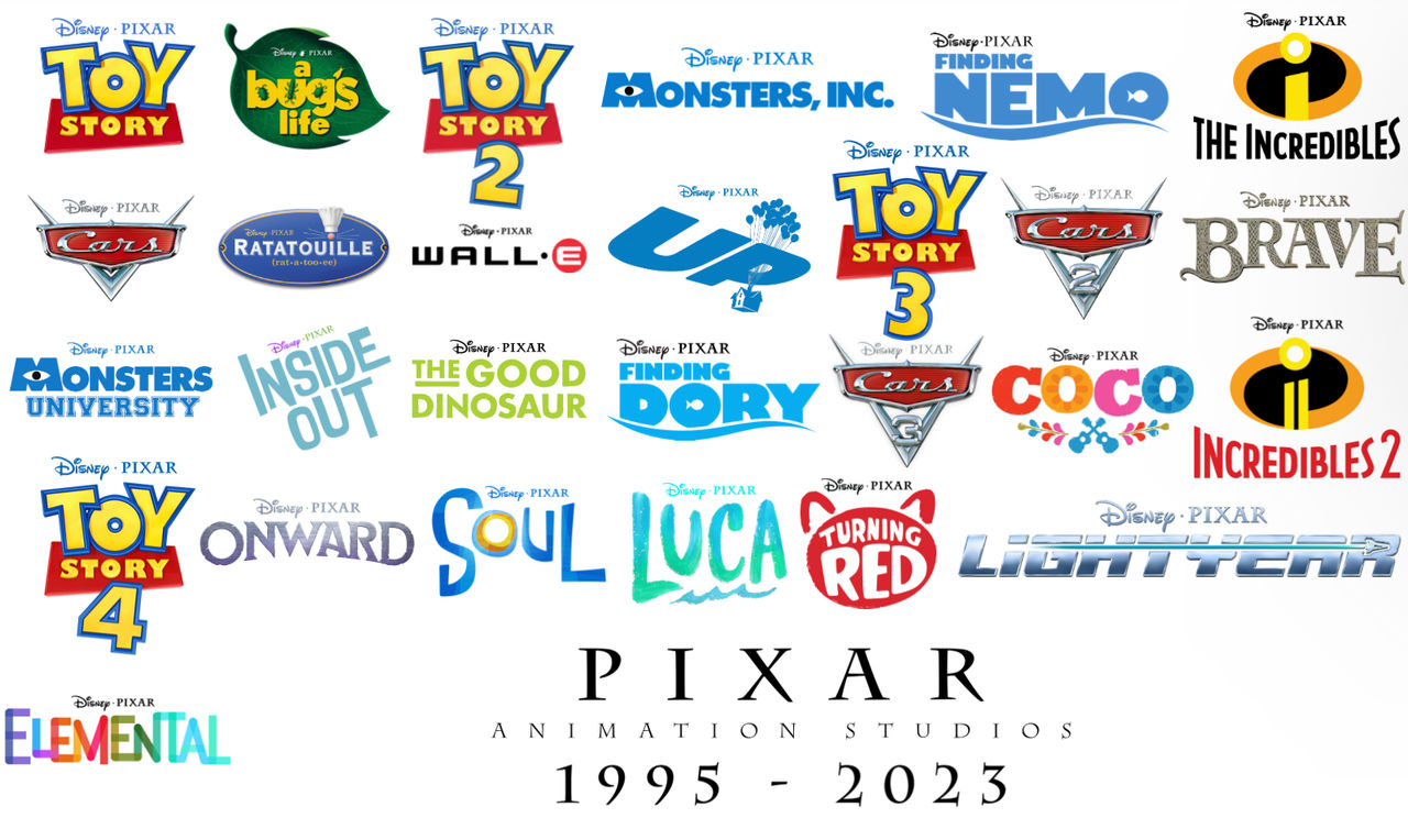 Pixar Animation Studios 1995 2023 by CoolTeen15 on DeviantArt