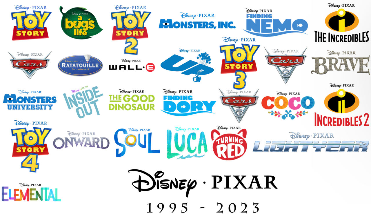 Disney Pixar 1995 2023 by CoolTeen15 on DeviantArt
