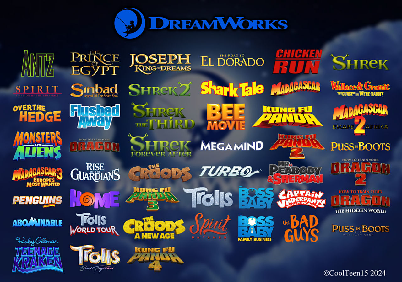 All Dreamworks Animation Movie Logos (1998-2024) by CoolTeen15 on ...