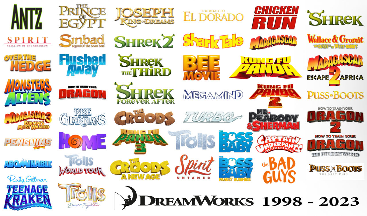 All Dreamworks Animation Movie Logos (19982023) by CoolTeen15 on
