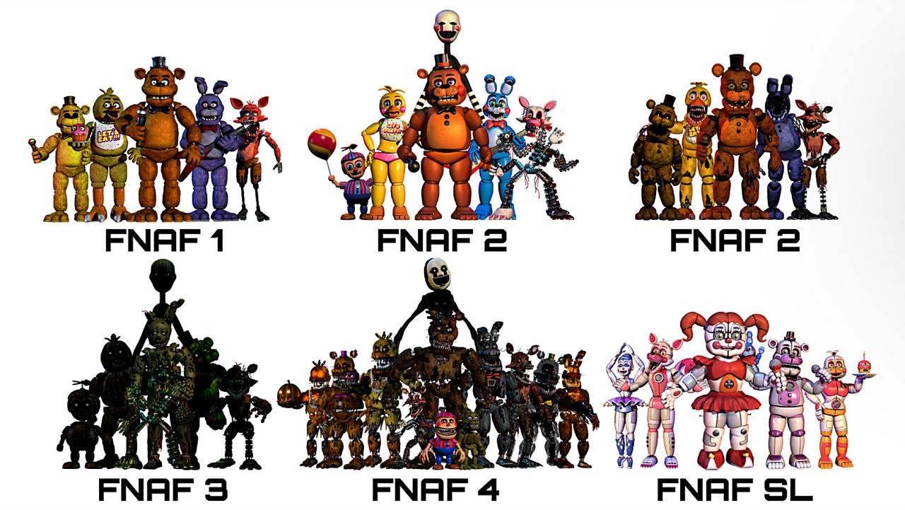 All FNAF Animatronics by CoolTeen15 on DeviantArt