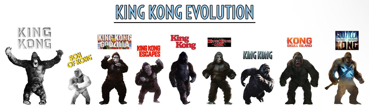 King Kong Cast: The Evolution of the Legendary Monster's Leading Men ...