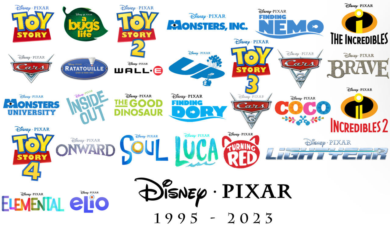 Disney Pixar (Updated with Elio) by CoolTeen15 on DeviantArt