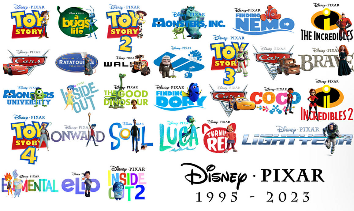 Disney Pixar 1995 - 2023 by CoolTeen15 on DeviantArt