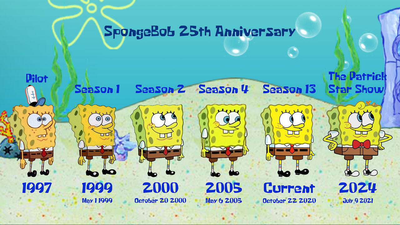 Evolution of SpongeBob from 1999 to Now by CoolTeen15 on DeviantArt