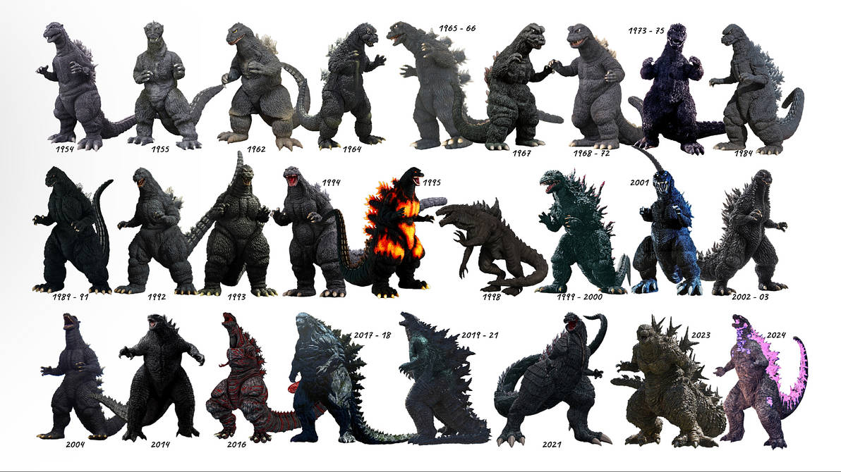 Godzilla Evolution Design The Evolution of Godzilla (1954 - 2024) by CoolTeen15 on DeviantArt
