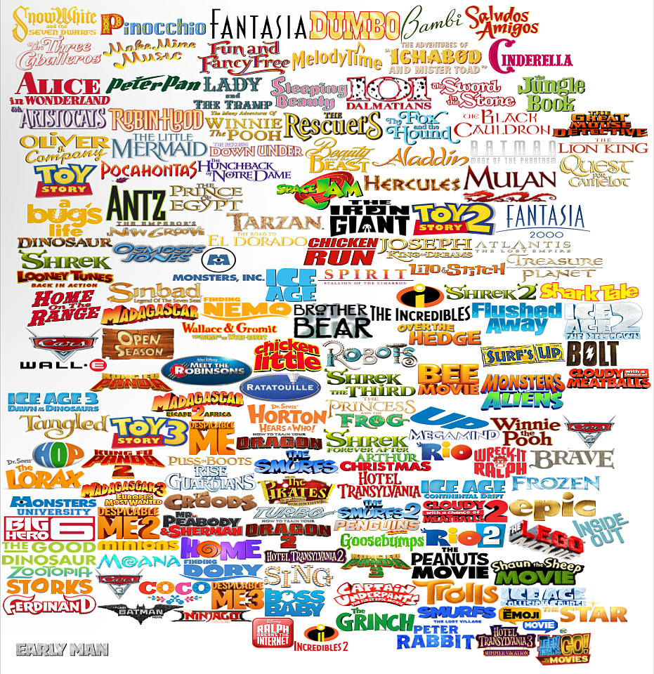 Logos of Animation (1937 - 2018) by CoolTeen15 on DeviantArt