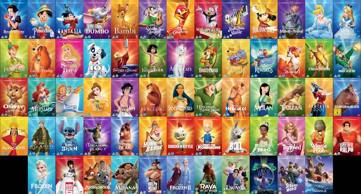 Disney Classics Holds Its Own Stammsprecher Why the "Disney Effect" Still Rules the Roost
