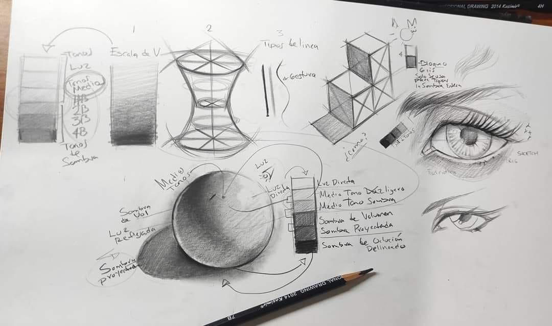 CLASES VIRTUALES DE DIBUJO by Clasesdedibujo on DeviantArt CLASES VIRTUALES DE DIBUJO by Clasesdedibujo on DeviantArt