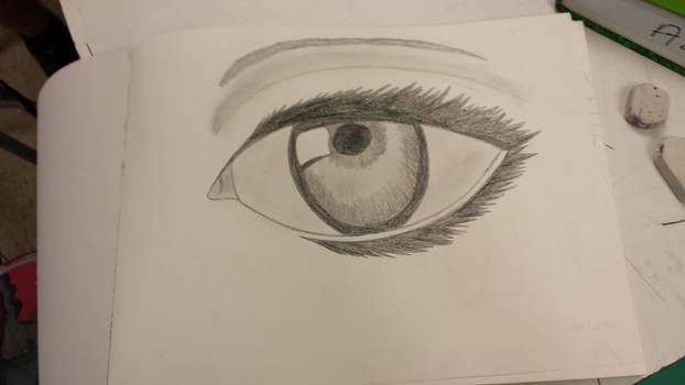 Realistic Eye Attempt