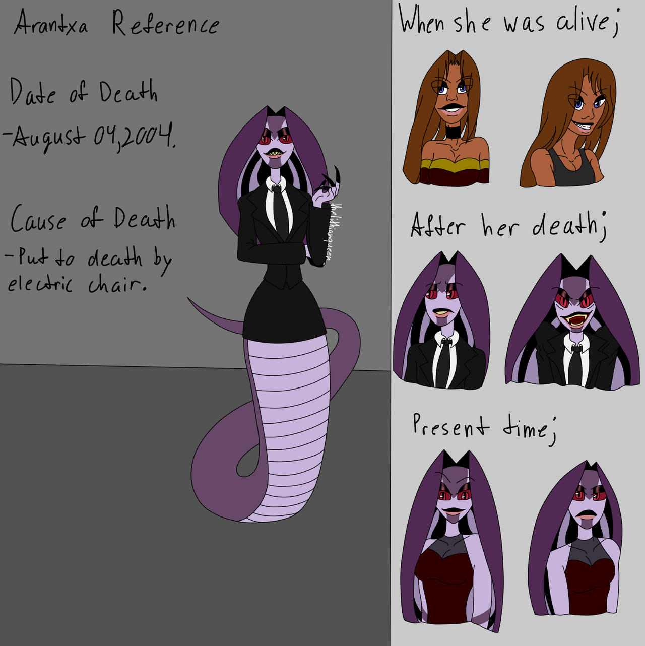Arantxa Reference