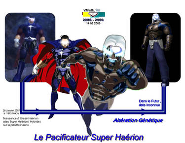 Super Haerion evolution