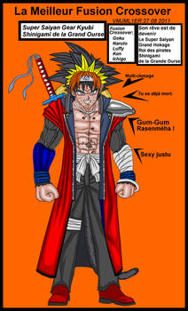 Best Fusion crossover