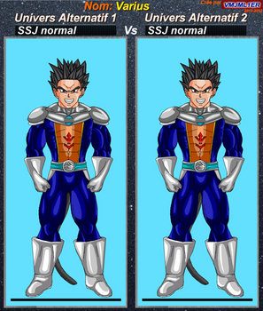 Varius SSJ vs Varius SSJ GM