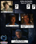 Arbre de famille Tpol et Trucker