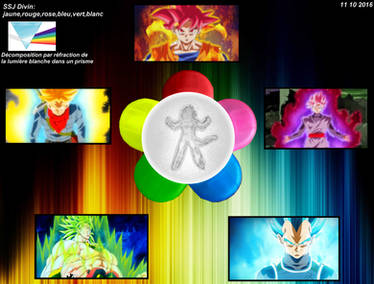 SSJ GOD jaune,rouge,rose,bleu,vert,blanc
