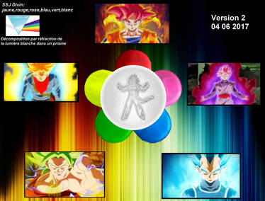 Version 2- SSJ god,jaune,rouge,rose,bleu,vert