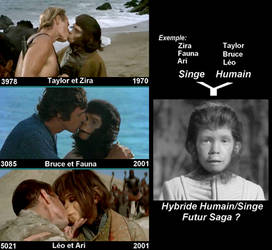 Planete des singes,couple