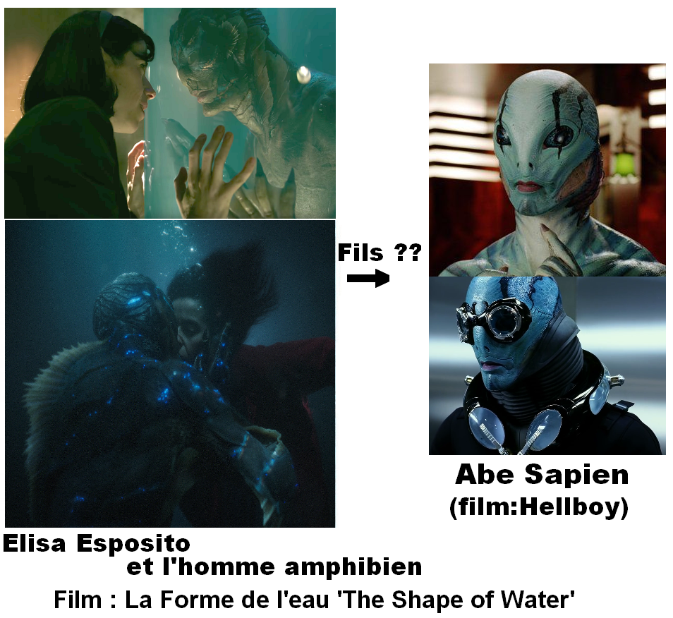 Theorie,The Shape of Water,Hellboy by VMJML1er on DeviantArt