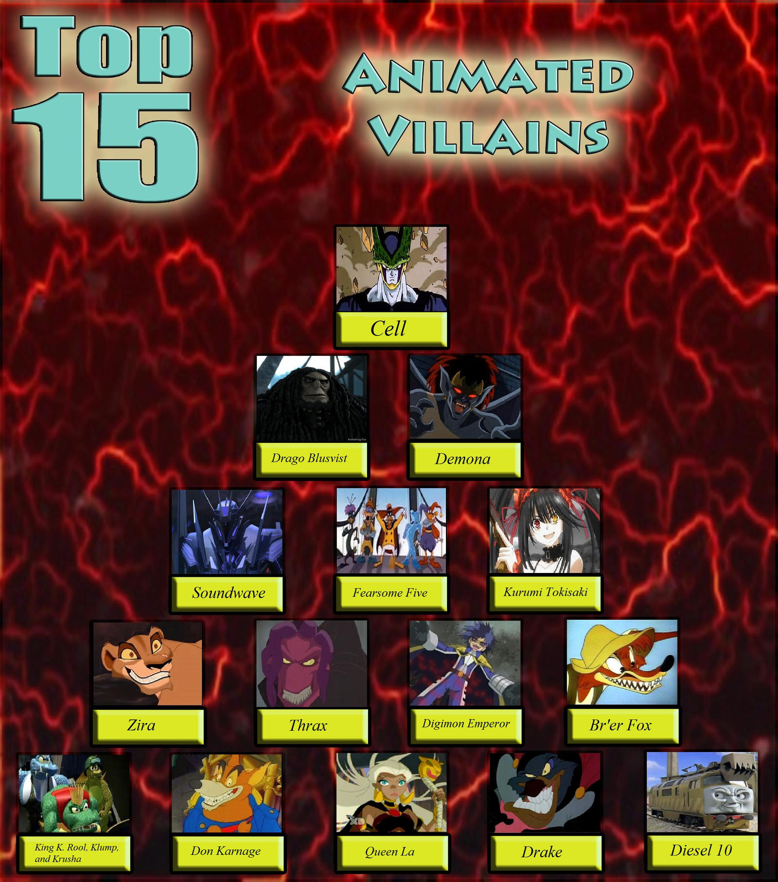 Top 15 Favorite Animated Villains By Scarletspike On Deviantart Top 15 Favorite Animated Villains By Scarletspike On Deviantart