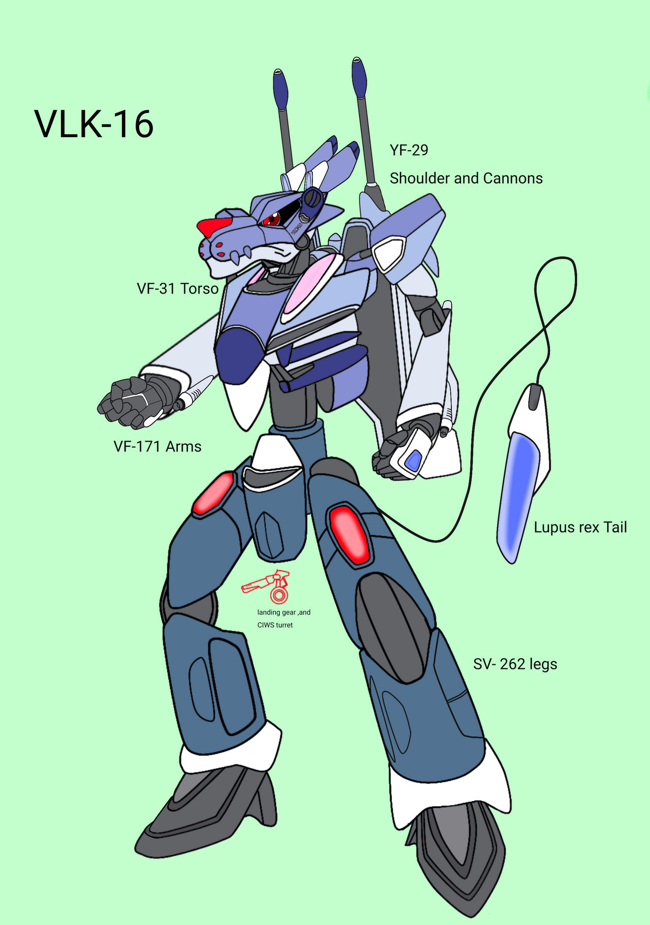VLK-16 concept by TheWeregarurumon on DeviantArt