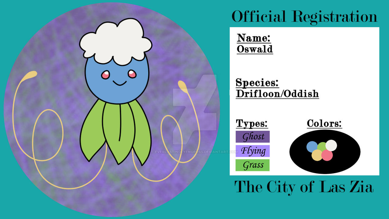 Welcome Oswald! (To Renegades)