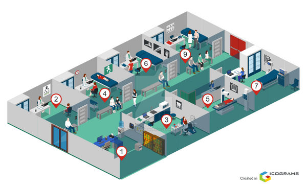 the Hospital of the Zia