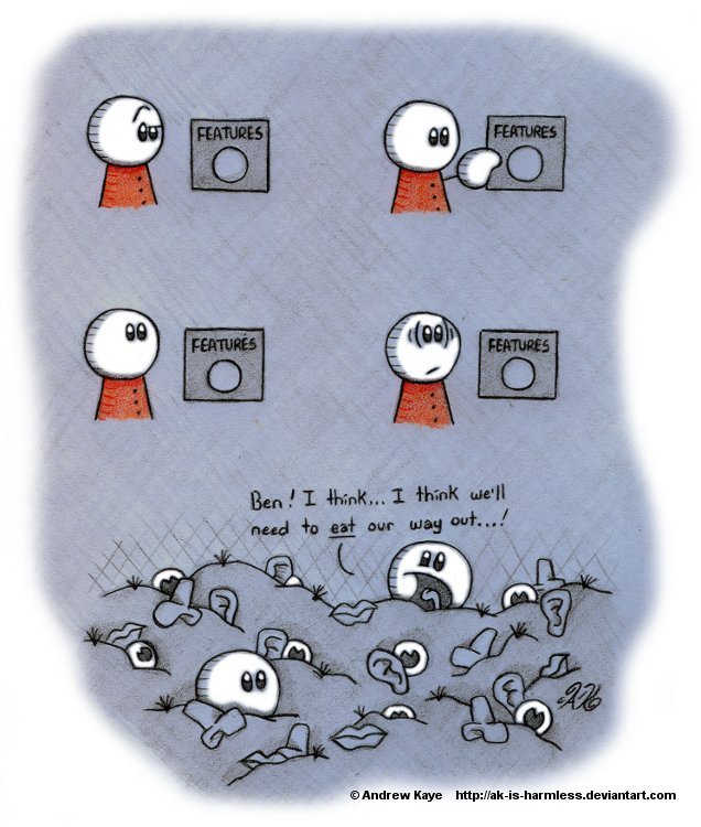 Damned Buttons