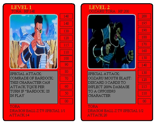 Goku's forms+multipliers by brandonking2013 on DeviantArt