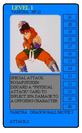 Goku's forms+multipliers by brandonking2013 on DeviantArt