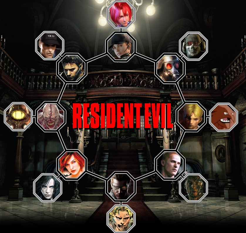 Resident Evil Timeline by The4thSnake on DeviantArt