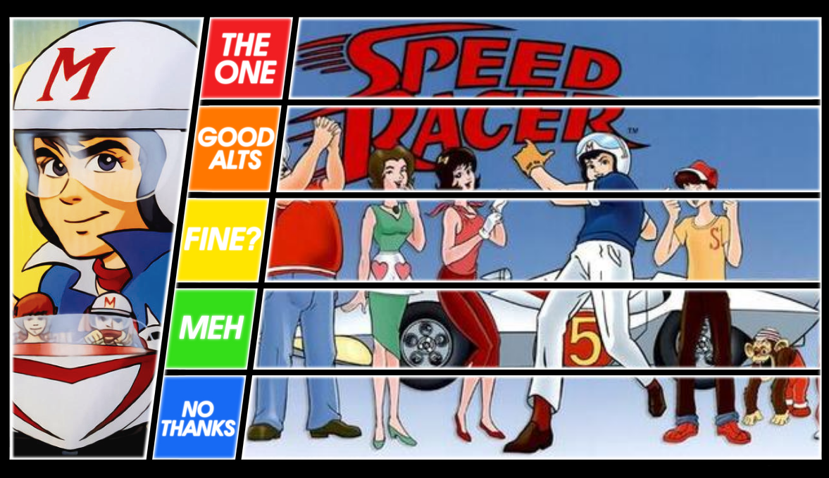 Speed Racer Racers Speed Racer Cartoon Wallpaper