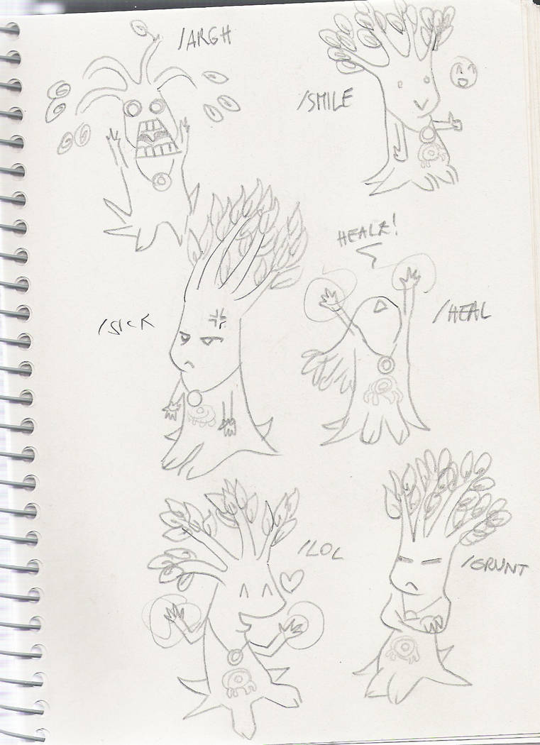 Chibi Tree Form by Raidho-Shezamne on DeviantArt