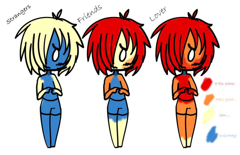 Zima Friends Zima Touch Meme by Temorali on DeviantArt