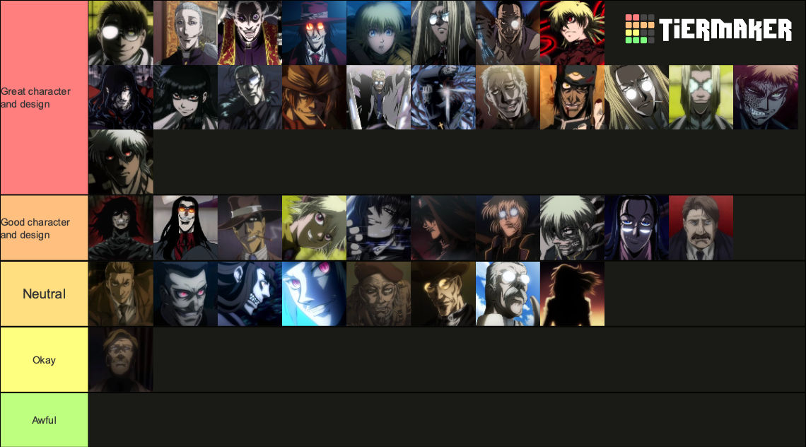 Hellsing tier list by sebloki123 on DeviantArt
