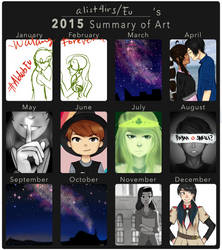 2015 Summary of Art