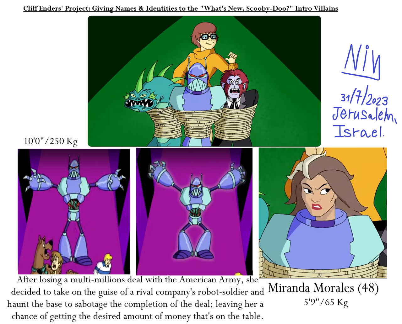 Wnsd The Woman behind the Robot from the ''WNSD'' Intro by DXRD on DeviantArt